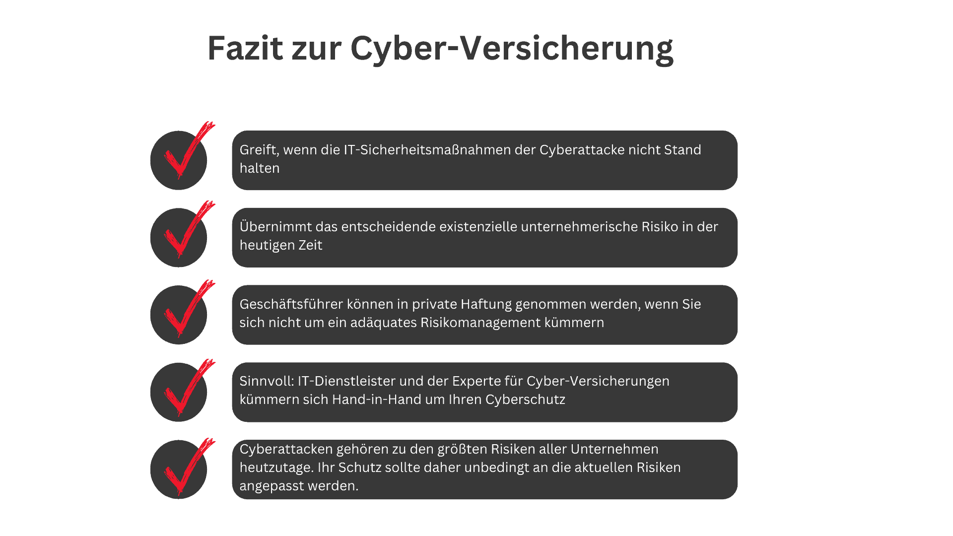 Text mit Punkten zur Cyber-Versicherung und deren Bedeutung für Unternehmen.