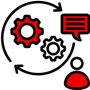 Grafik, die den Beratungsprozess mit Symbolen für Kommunikation und Planung darstellt.