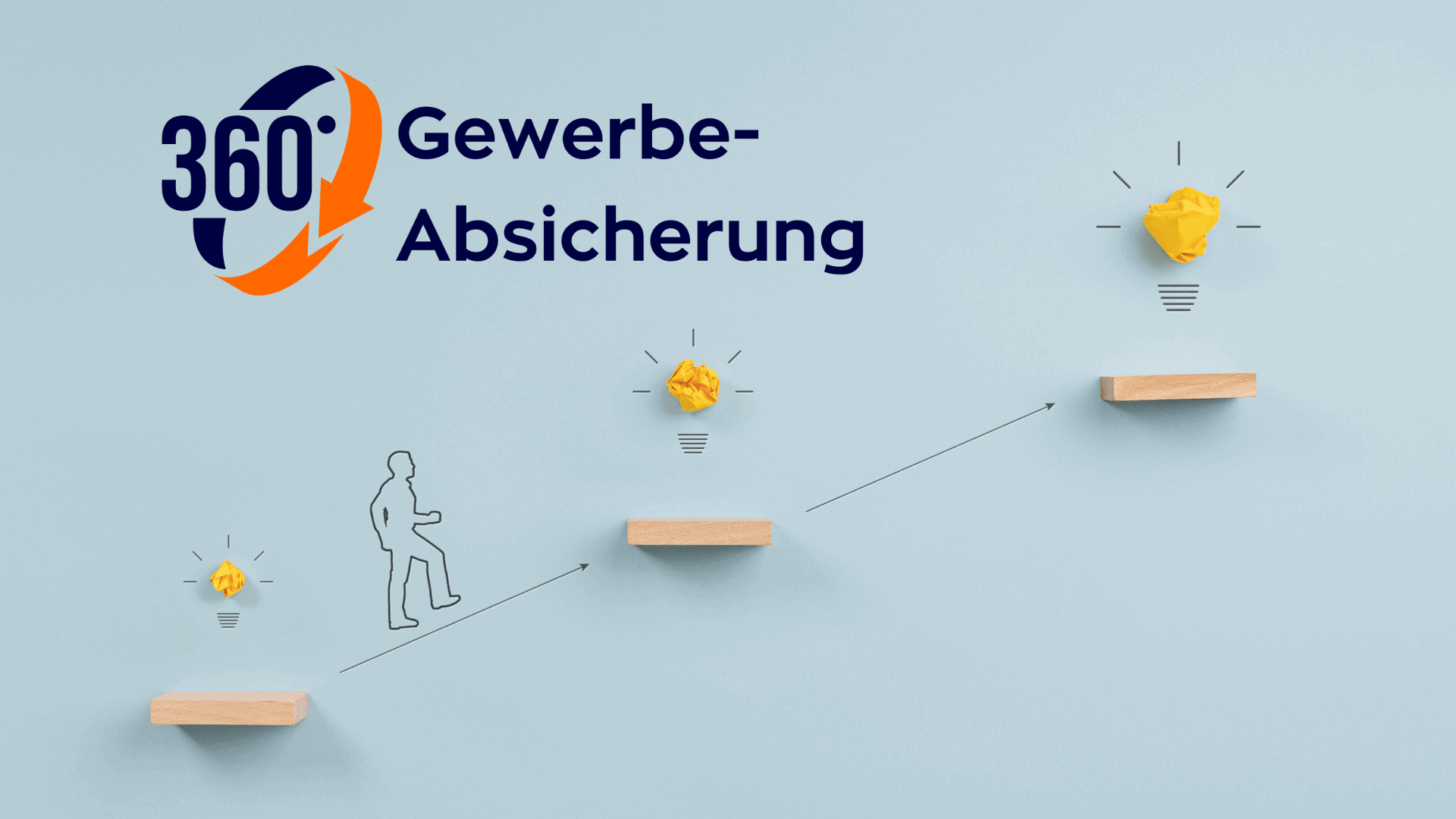 Grafik mit dem Text '360° Gewerbe-Abicherung' und einer Person, die auf Stufen steht, mit gelben Lichtsymbolen.