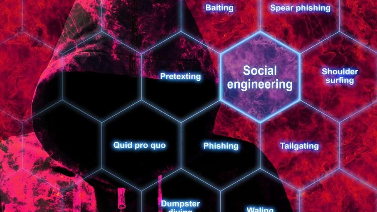 Grafik mit verschiedenen Methoden des Social Engineering, darunter Phishing und Pretexting, in einem hexagonalen Muster.