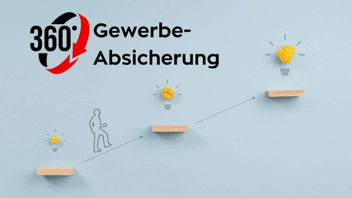 Grafik mit dem Text '360° Gewerbe-Absicherung' und einer Person, die auf Stufen steht.