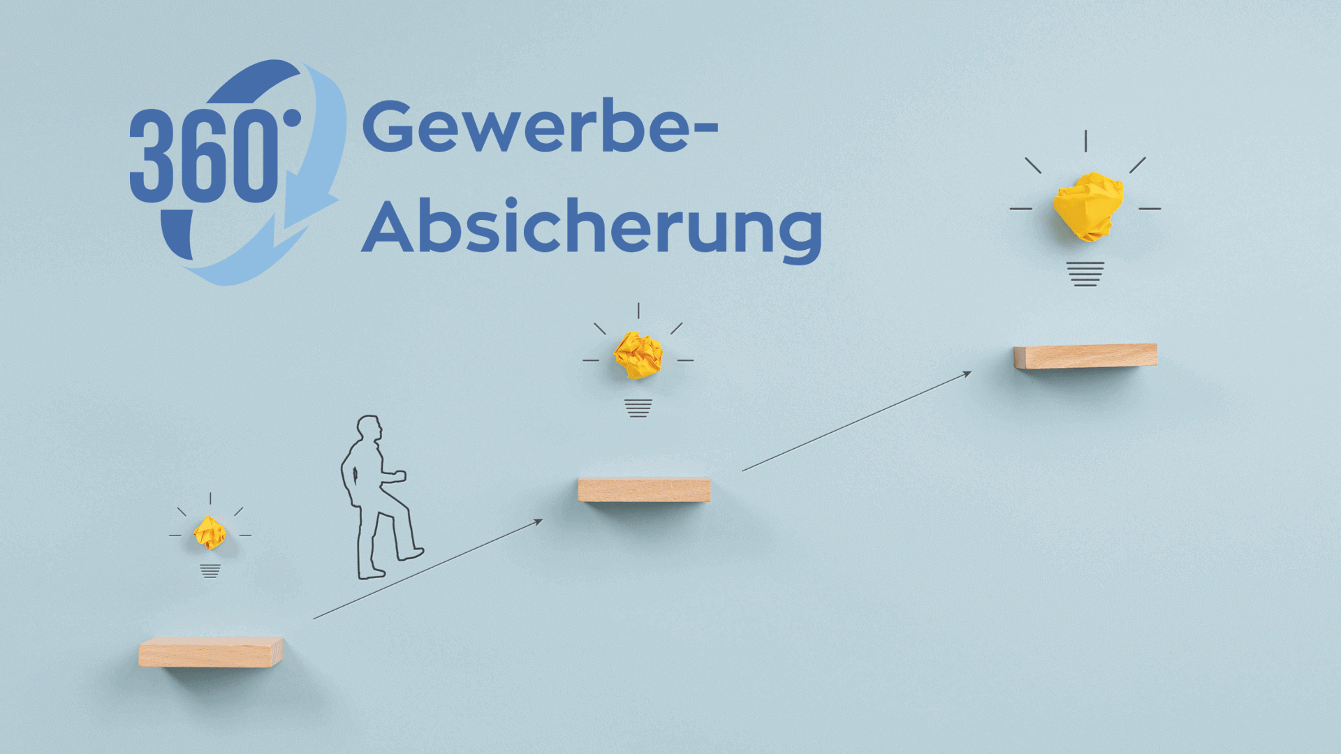Grafik mit dem Text '360° Gewerbe-Absicherung' und einer Person, die auf Stufen steht, mit gelben Lichtkugeln.