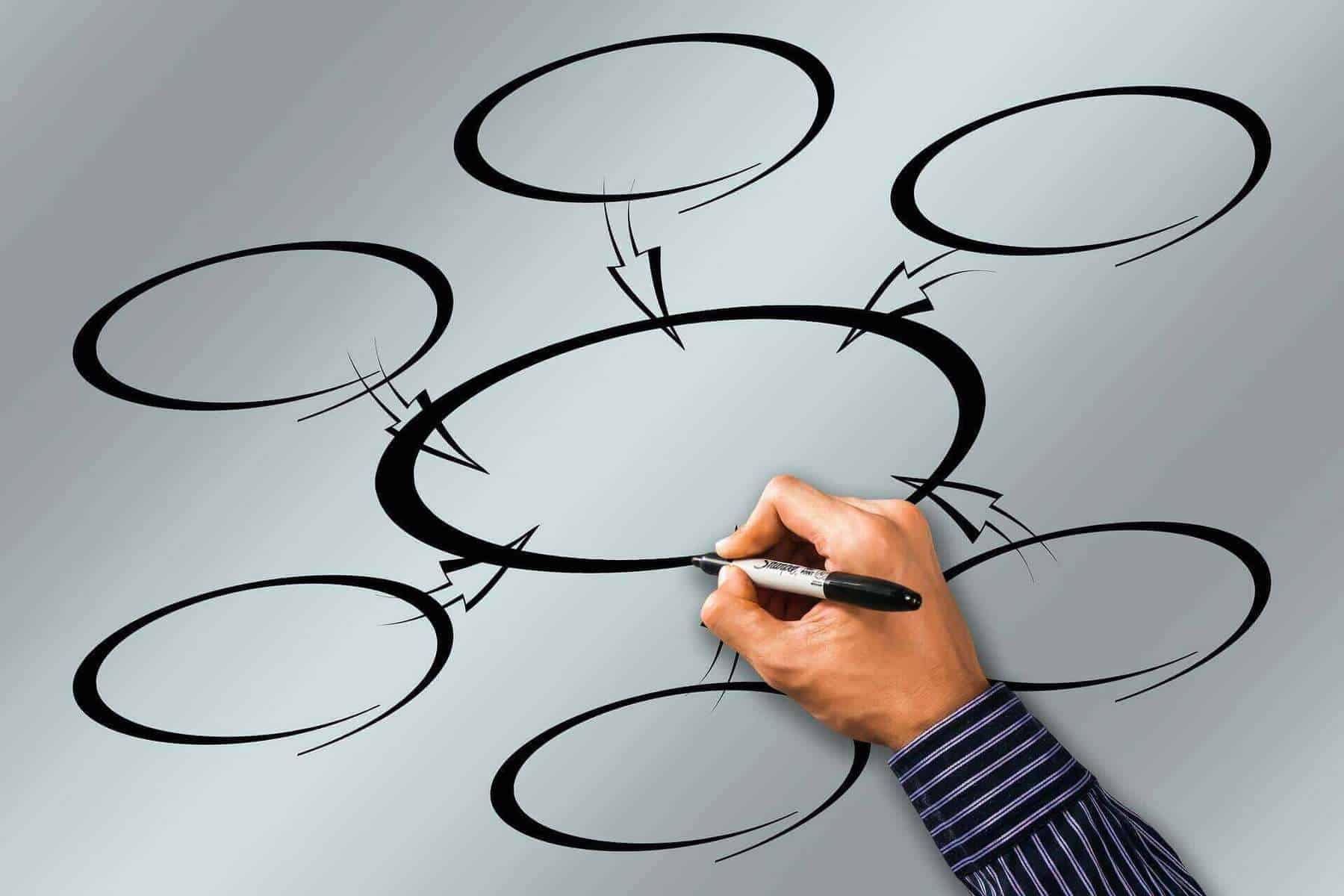 Details in Verträgen sind nicht nur zahlreich , sondern auch schwierig zu verstehen. Wir als Versicherungsmakler kümmern uns für Sie und in ihrem Auftrag darum.