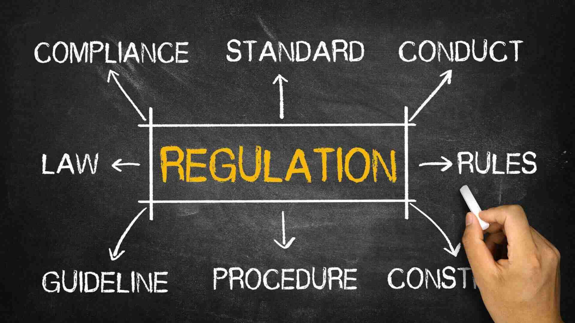 Diagramm auf einer Tafel mit dem Wort 'Regulation' und verschiedenen Begriffen wie 'Compliance', 'Standard' und 'Rules'.