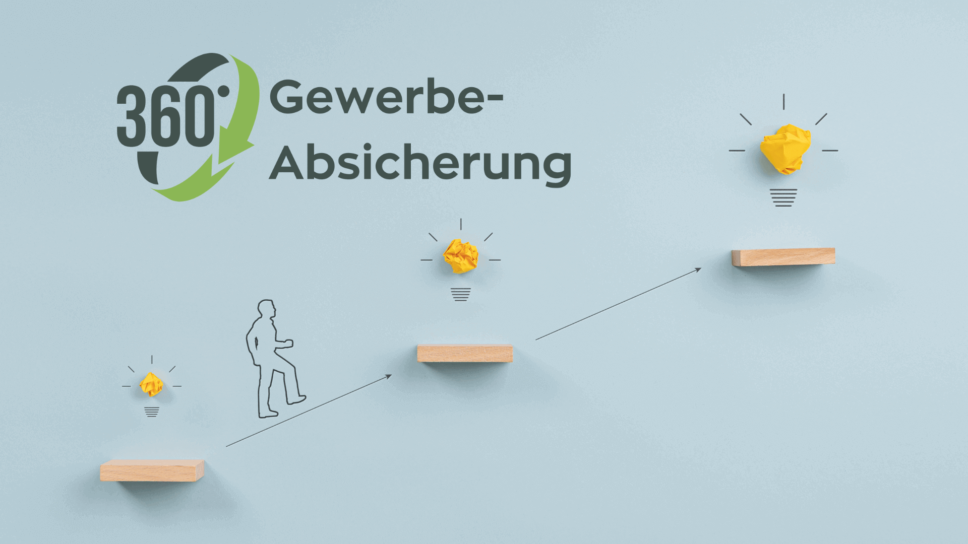 Grafik mit dem Text '360° Gewerbe-Abicherung' und einer Person, die auf Holzstufen steht.